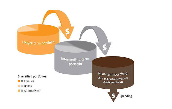 4_Easy_Steps_to_Planning_Your_Retirement_Income_JPEG-1