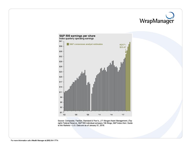 07 earnings per share wide.png