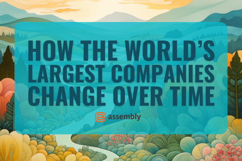 How the List of Largest Companies in the World Changes Over Time